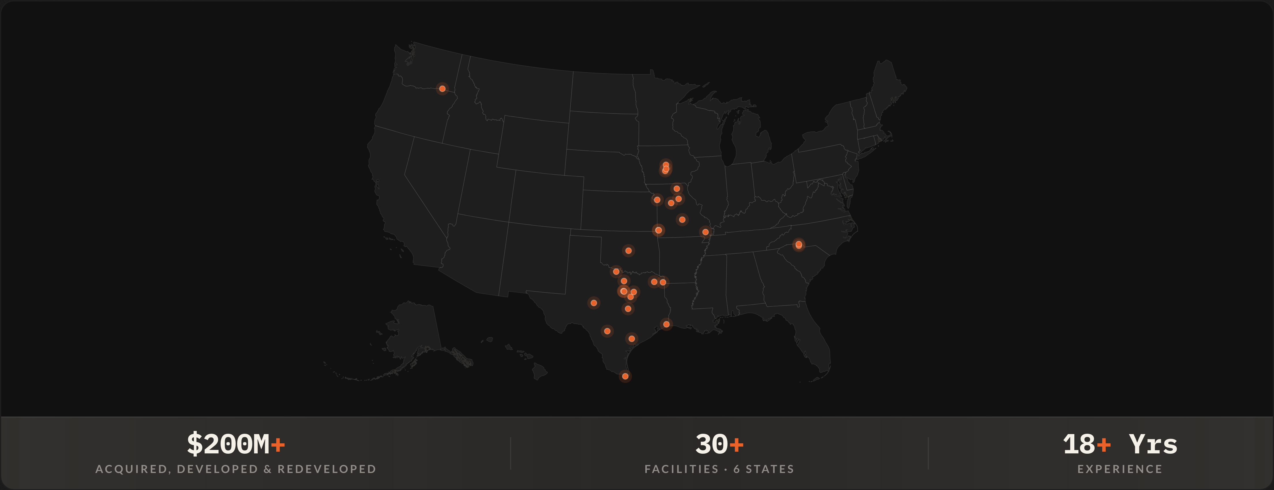 Journey.Storage Track Record - $200M+ across 30+ facilities in 6 states