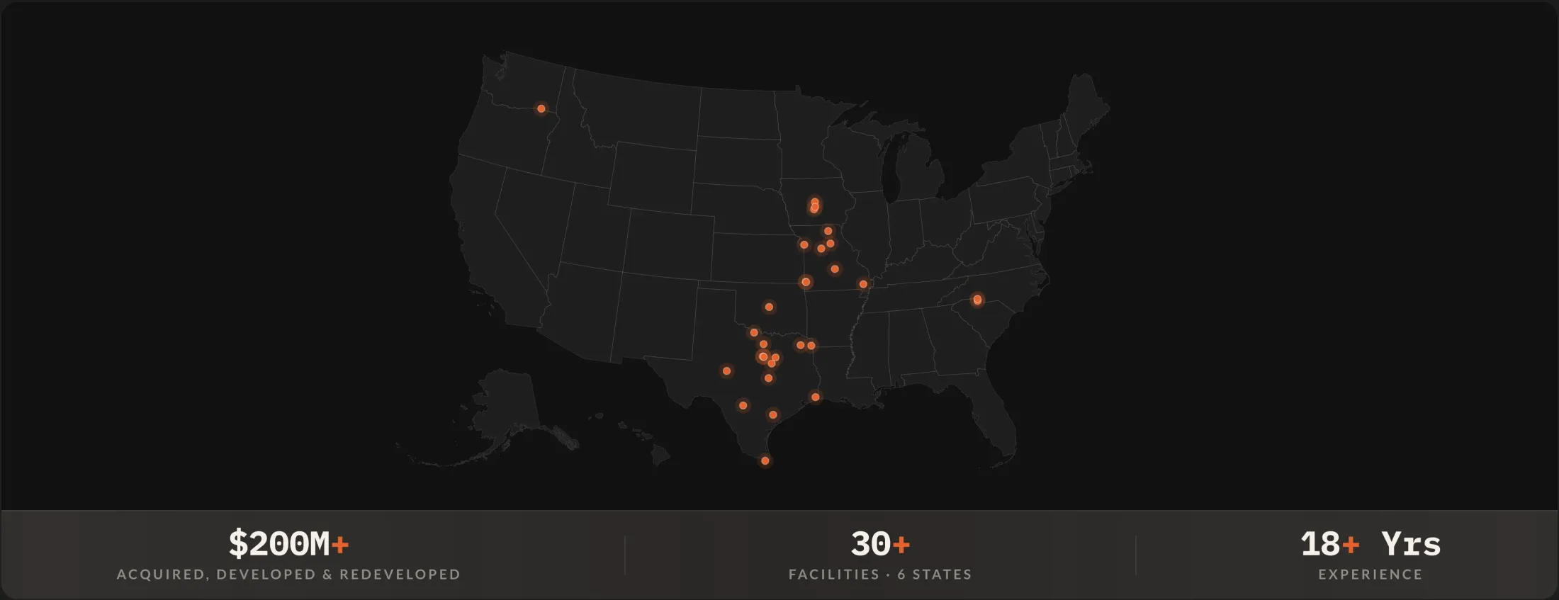 JOURNEY.STORAGE Track Record - $200M+ across 30+ facilities in 6 states